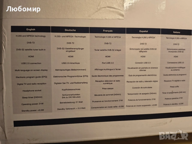 Cello C2420SDE 24" (61 см диагонал) HD Ready LED телевизор с вграден DVBT2 S2 троен тунер , снимка 12 - Телевизори - 53977032