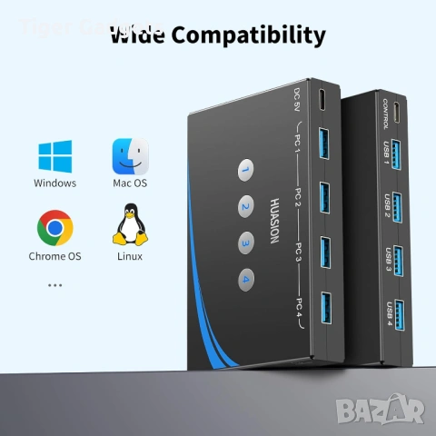 Huasion USB 3.0 Switch – 4 компютъра към 4 USB устройства + аудио (с липсваща инструкция), снимка 5 - Друга електроника - 54422124