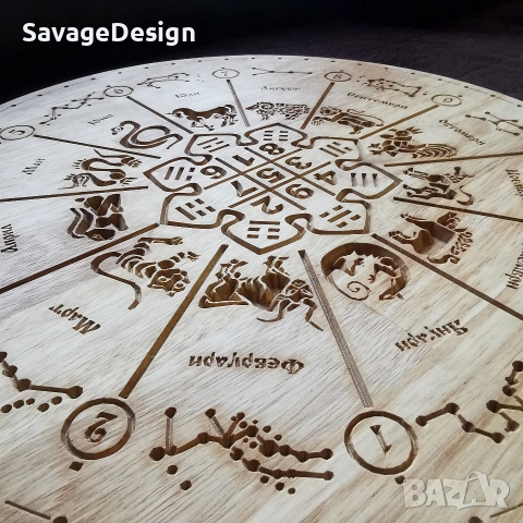 Български Календар дърворезба, Bulgarian Calendar woodcarving , снимка 3 - Декорация за дома - 55054439