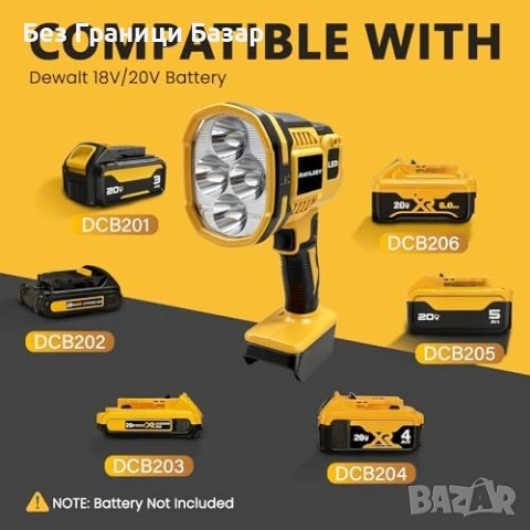 Нов Безжичен работен прожектор за DeWalt батерия с мигащ режим въртяща глава, снимка 3 - Други - 54104794