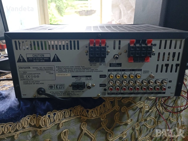 aiwa AV-X100, снимка 2 - Аудиосистеми - 53226355