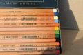 Комплект моливи''Faber Castell'', снимка 5