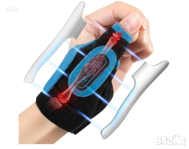 Ортеза за палец