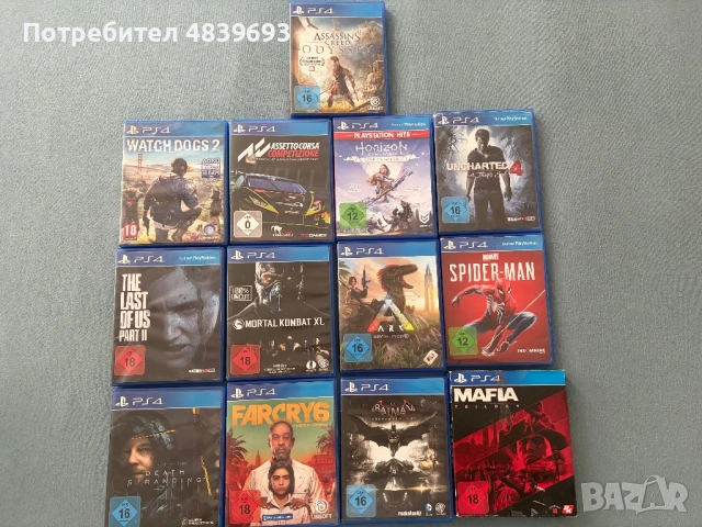 Игри за PlayStation 4 може да се закупят на цена от 10€ за игра.