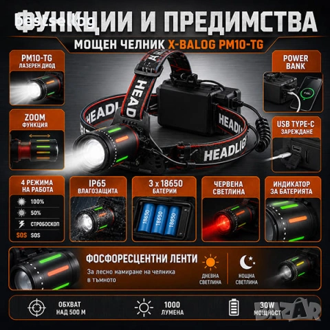 Мощен лазерен фенер LED челник за глава Power Bank лов риболов къмпинг, снимка 2 - Къмпинг осветление - 46818378
