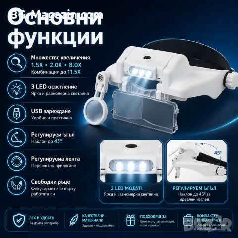 Увеличителна часовникарска лупа за глава око очила с LED осветление светлина лампа бижутери мощна, снимка 2 - Други инструменти - 50919425