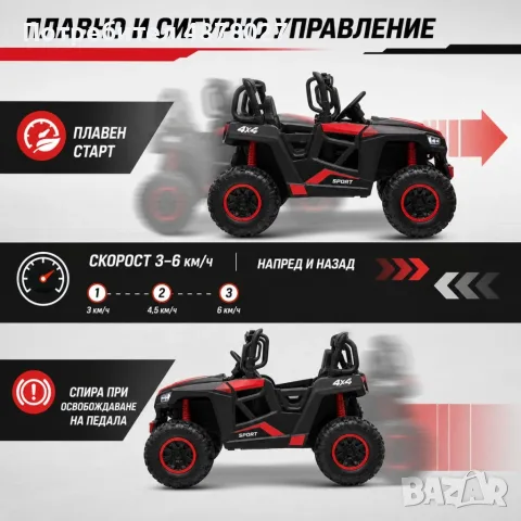 Детско електрическо бъги 4×4 с дистанционно, LED, USB и MP3 – 4 мотора, снимка 7 - Електрически играчки - 55408847