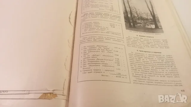 Столична голѣма община 1938 София - отчетъ за годината , снимка 11 - Специализирана литература - 53529556