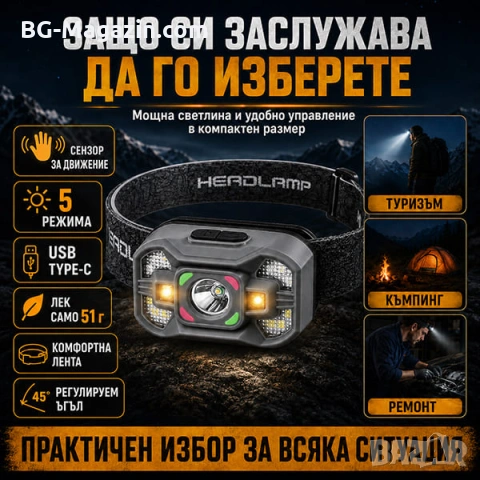 Малък LED акумулаторен челник със сензор USB зареждане фенер за глава бягане риболов къмпинг мощен, снимка 5 - Къмпинг осветление - 51178975