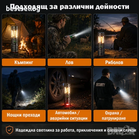 Мощен далекобоен тактически прожектор LED къмпинг лампа осветление за лов риболов туризъм палатка, снимка 5 - Къмпинг осветление - 53090606