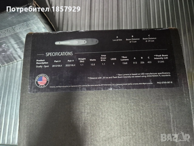 Rigid led , снимка 6 - Аксесоари и консумативи - 54384013