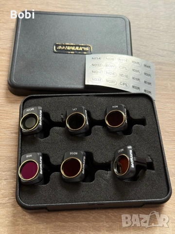 филтри Sunnylife за дрон DJI Mini серия (Mavic Mini / Mini 2 / Mini SE)