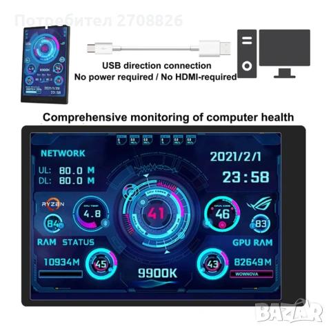 3.5-инчов Вторичен USB Мини Екран с Type-C Док, 3.5" PC CPU RAM Монитор за Данни