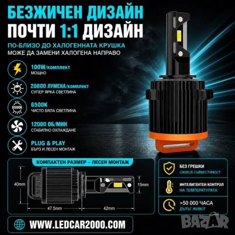 ПРОМО ПАКЕТ LED КРУШКИ H7 + H15 – САМО 99 €, снимка 4 - Аксесоари и консумативи - 54413991