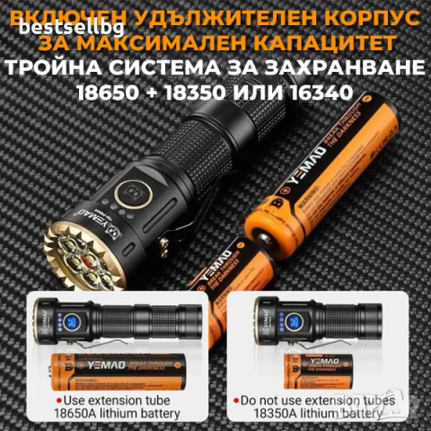 Мощен мини прожектор 3000 лумена USB-C ръчен фенер зареждане за лов риболов къмпинг туризъм палатка, снимка 3 - Къмпинг осветление - 54109876