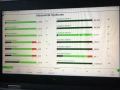 CARLY,Bimmerlink,BimmerTool,BimmerCode, ISTA, INPA, NCS Expert, снимка 9