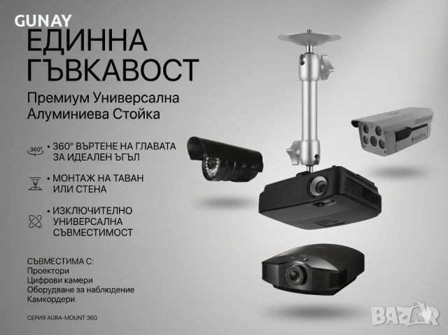 Алуминиева стойка за мини проектор, камера, монитор, 360° въртене, за таван или стена, снимка 5 - Стойки, 3D очила, аксесоари - 54653354