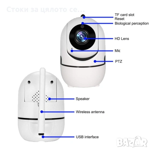 Wi-fi камера с облак + карта памет 64GB , снимка 2 - IP камери - 54440606