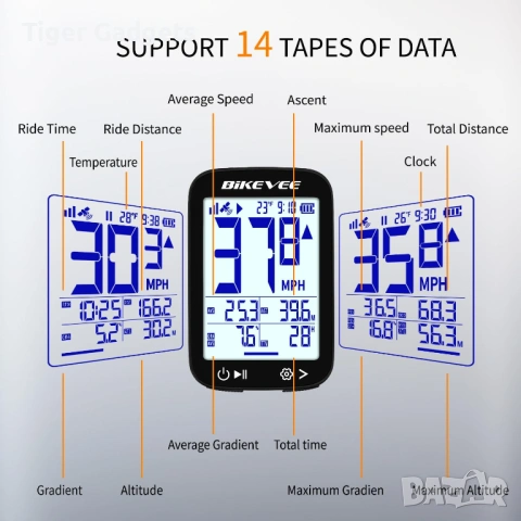 Bikevee BKV-300 GPS Велокомпютър – Безжичен, GPS, IPX7, 2.4" дисплей, снимка 2 - Аксесоари за велосипеди - 54939595