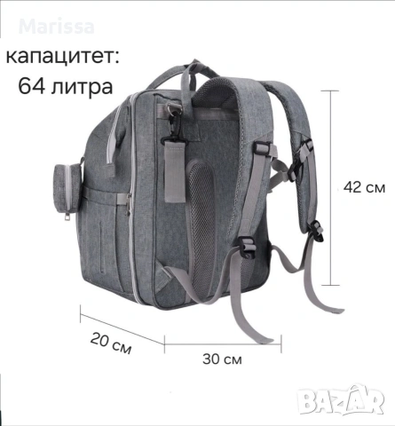 Раница за бебешки принадлежности, снимка 2 - Кенгура и ранички - 52395357