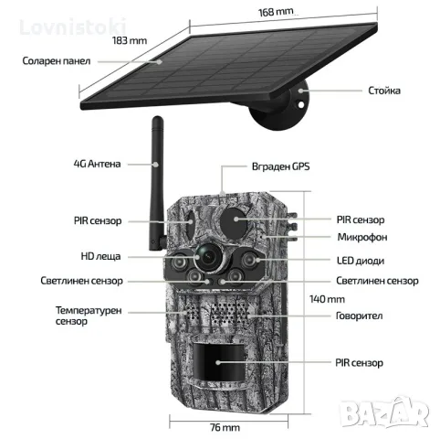 Ловна камера–5MP Super HD, вграден GPS,4G SIM слот, снимка 12 - HD камери - 55626781