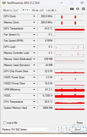 Видеокарта RX 580 8GB Sapphire Nitro+, снимка 8 - Видеокарти - 55376393