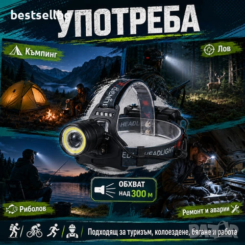 Мощен акумулаторен LED челник фенер за глава USB къмпинг лов риболов палатка велосипед бягане колело, снимка 4 - Къмпинг осветление - 24359751