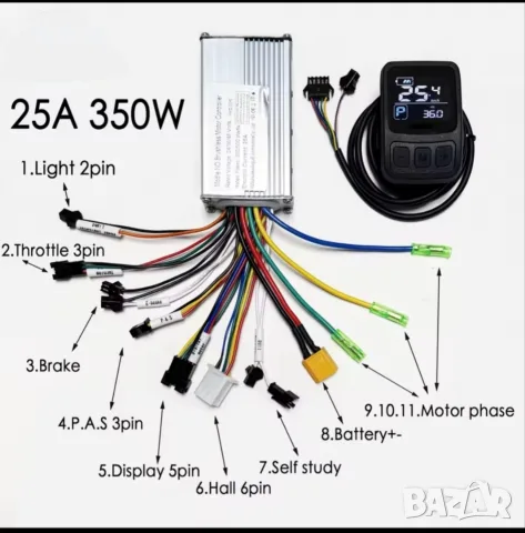Много добър универсален кит контролер с дисплей 24 36 48v 350-500w, снимка 2 - Части за велосипеди - 53541952