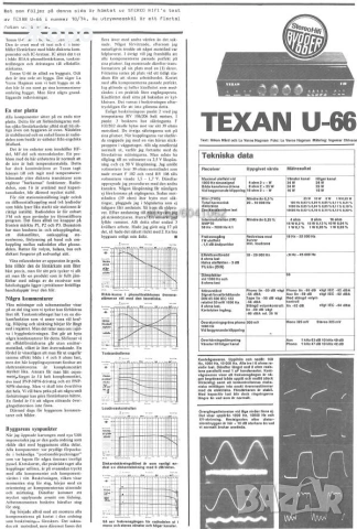 ⏯️Клип. Texan U66 бутиков усилвател от Швеция, снимка 7 - Ресийвъри, усилватели, смесителни пултове - 55215283