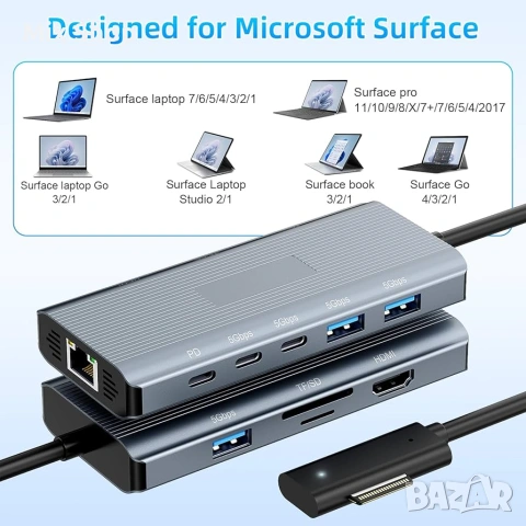 Нова Docking Station SD962 за Microsoft Surface – 10 в 1,USB-C PD 100, Etherner, 4k HDMI, снимка 7 - Друга електроника - 55119510