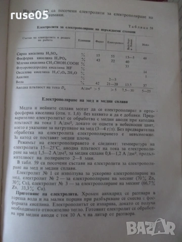 Книга "Справочник по галванотехника - Б. Пенчев" - 364 стр., снимка 5 - Енциклопедии, справочници - 54929039