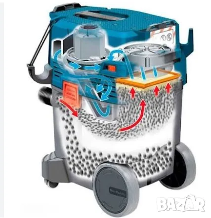 Електрическа прахосмукачка Bosch GAS 35 L  AFC, снимка 2 - Прахосмукачки - 53931684