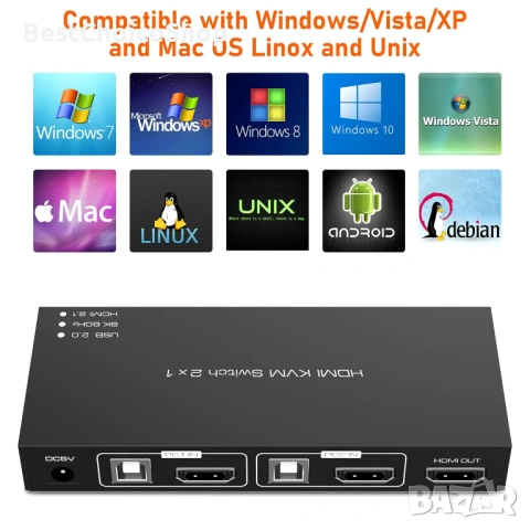 2-Port HDMI KVM Switch 2x1 (8K 60Hz)!, снимка 6 - Кабели и адаптери - 54940297