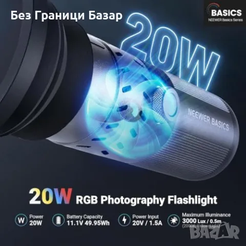 Нова Портативна RGB LED светлина NEEWER FL20 20W за TikTok YouTube студио, снимка 2 - Светкавици, студийно осветление - 55564729