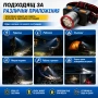 Мощен LED акумулаторен челник COBA High Light с Type-C и дигитален дисплей и батерия 18650, снимка 4