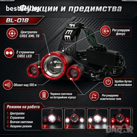 Професионален зареждащ се LED челник фенер за глава планина туризъм лов, снимка 2 - Къмпинг осветление - 29159436