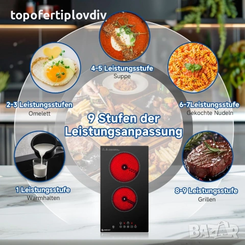 Котлон за вграждане/свободностоящ AMZCHEF,Гаранция, снимка 7 - Котлони - 54080104