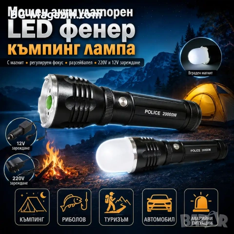Мощен акумулаторен LED ръчен фенер къмпинг лампа с магнит лед осветление за палатка риболов туризъм