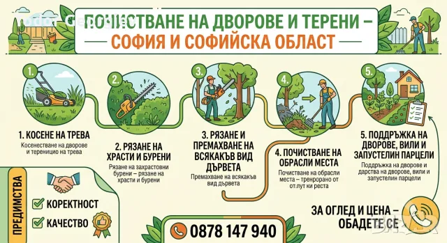 Чистя храсти кося треви Режа Дървета 0878147940 , снимка 2 - Други - 55583793