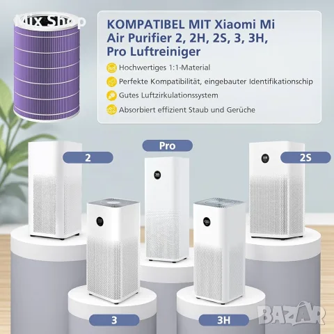 Нов Филтър, съвместим с пречиствател на въздух Xiaomi Mi, снимка 2 - Друга електроника - 55301862