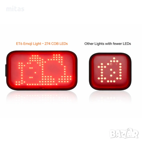 Задна SMART EMOJI LED стоп светлина за велосипед IGPSPORT ET6, USB-C, IPX7, Bluetooth, снимка 3 - Аксесоари за велосипеди - 54165696