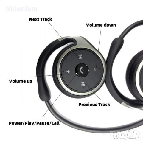 Хендсфри Bluetooth 5.0 слушалки, снимка 2 - Bluetooth слушалки - 54909677
