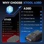 XTOOL AnyScan A30D – Професионална OBD 2 безжична автомобилна диагностика Двупосочен тест, снимка 4