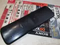 JVC RM-RXU1 AUDIO REMOTE-ВНОС SWISS 1707261903М, снимка 18