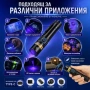 Мощен UV фенер 365nm презареждаем ултравиолетов фенер с черен филтър и Type-C, снимка 5
