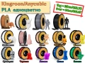 Filament филамент Нишка за 3D принтер Printer PLA PETG ABS NYLON TPU, снимка 1