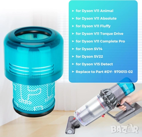 Филтри за Dyson V11, V15, SV14, SV17 и SV22, включително модели Absolute, Torque Drive, Animal, Moto, снимка 4 - Прахосмукачки - 55099340