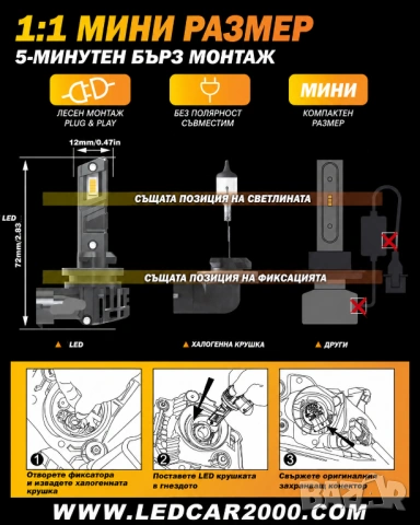 LED Крушки H27 / 880 / 881 – 20000LM | 6000K Бяла Светлина, снимка 3 - Аксесоари и консумативи - 54517902