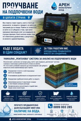 Проучване за вода