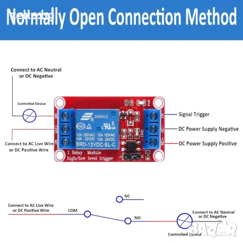 Комплект 4 броя релеен модул 1 канал 5V/12V с оптрон NC/NO High/Low Trigger 10A – за Arduino 10447, снимка 5 - Друга електроника - 54703180